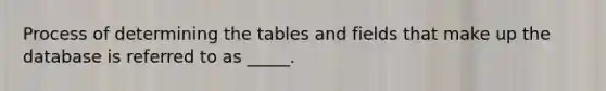 Process of determining the tables and fields that make up the database is referred to as _____.