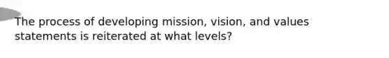 The process of developing mission, vision, and values statements is reiterated at what levels?