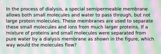 In the process of dialysis, a special semipermeable membrane allows both small molecules and water to pass through, but not large protein molecules. These membranes are used to separate these small molecules and ions from much larger proteins. If a mixture of proteins and small molecules were separated from pure water by a dialysis membrane as shown in the figure, which way would the molecules flow?