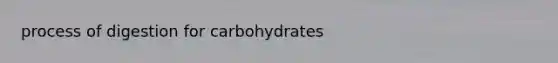 process of digestion for carbohydrates