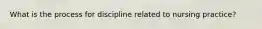 What is the process for discipline related to nursing practice?