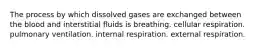 The process by which dissolved gases are exchanged between the blood and interstitial fluids is breathing. cellular respiration. pulmonary ventilation. internal respiration. external respiration.