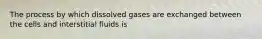 The process by which dissolved gases are exchanged between the cells and interstitial fluids is