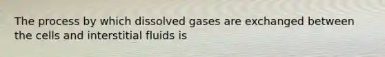 The process by which dissolved gases are exchanged between the cells and interstitial fluids is