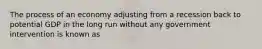 The process of an economy adjusting from a recession back to potential GDP in the long run without any government intervention is known as