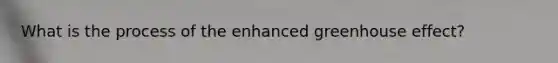 What is the process of the enhanced greenhouse effect?