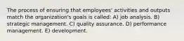 The process of ensuring that employees' activities and outputs match the organization's goals is called: A) job analysis. B) strategic management. C) quality assurance. D) performance management. E) development.