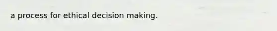 a process for ethical decision making.