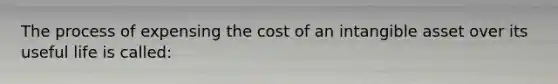 The process of expensing the cost of an intangible asset over its useful life is called: