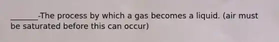 _______-The process by which a gas becomes a liquid. (air must be saturated before this can occur)