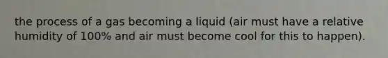 the process of a gas becoming a liquid (air must have a relative humidity of 100% and air must become cool for this to happen).