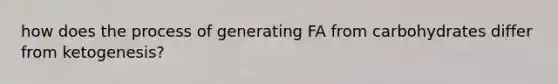 how does the process of generating FA from carbohydrates differ from ketogenesis?