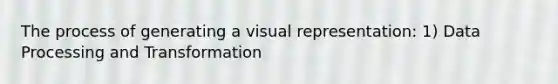 The process of generating a visual representation: 1) Data Processing and Transformation