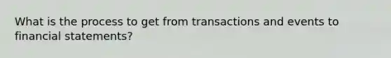 What is the process to get from transactions and events to financial statements?