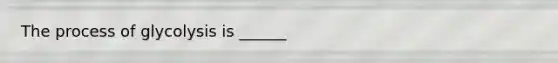 The process of glycolysis is ______