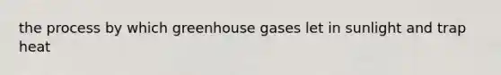 the process by which greenhouse gases let in sunlight and trap heat