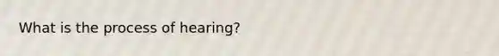 What is the process of hearing?