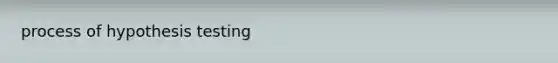 process of hypothesis testing