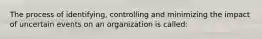 The process of identifying, controlling and minimizing the impact of uncertain events on an organization is called: