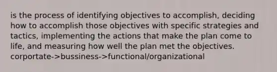 is the process of identifying objectives to accomplish, deciding how to accomplish those objectives with specific strategies and tactics, implementing the actions that make the plan come to life, and measuring how well the plan met the objectives. corportate->bussiness->functional/organizational