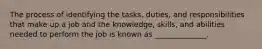 The process of identifying the tasks, duties, and responsibilities that make up a job and the knowledge, skills, and abilities needed to perform the job is known as ______________.