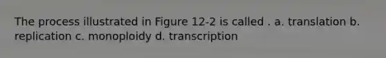 The process illustrated in Figure 12-2 is called . a. translation b. replication c. monoploidy d. transcription