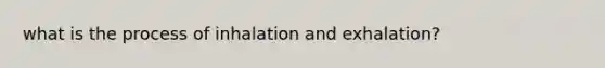 what is the process of inhalation and exhalation?