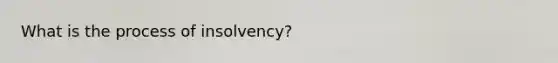 What is the process of insolvency?