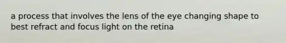 a process that involves the lens of the eye changing shape to best refract and focus light on the retina