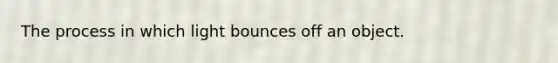 The process in which light bounces off an object.