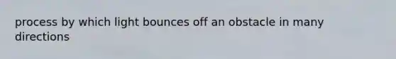 process by which light bounces off an obstacle in many directions