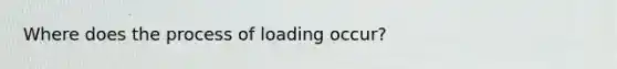 Where does the process of loading occur?