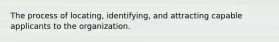 The process of locating, identifying, and attracting capable applicants to the organization.