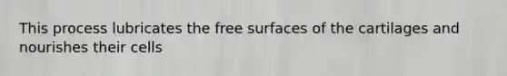 This process lubricates the free surfaces of the cartilages and nourishes their cells