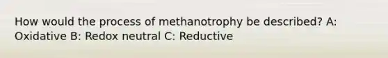 How would the process of methanotrophy be described? A: Oxidative B: Redox neutral C: Reductive