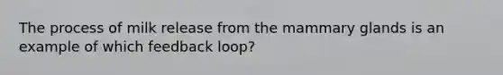 The process of milk release from the mammary glands is an example of which feedback loop?