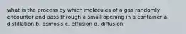 what is the process by which molecules of a gas randomly encounter and pass through a small opening in a container a. distillation b. osmosis c. effusion d. diffusion