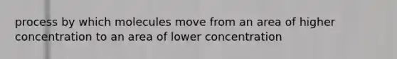 process by which molecules move from an area of higher concentration to an area of lower concentration