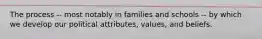 The process -- most notably in families and schools -- by which we develop our political attributes, values, and beliefs.