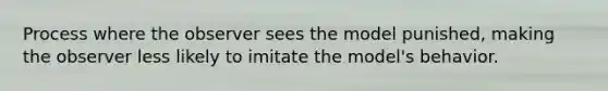 Process where the observer sees the model punished, making the observer less likely to imitate the model's behavior.