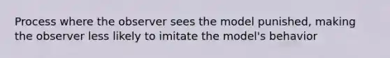 Process where the observer sees the model punished, making the observer less likely to imitate the model's behavior