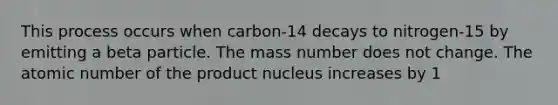 This process occurs when carbon-14 decays to nitrogen-15 by emitting a beta particle. The mass number does not change. The atomic number of the product nucleus increases by 1