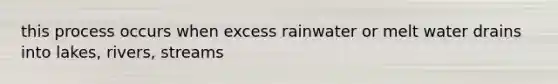 this process occurs when excess rainwater or melt water drains into lakes, rivers, streams