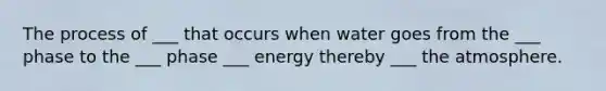 The process of ___ that occurs when water goes from the ___ phase to the ___ phase ___ energy thereby ___ the atmosphere.