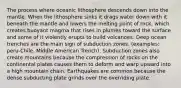 The process where oceanic lithosphere descends down into the mantle. When the lithosphere sinks it drags water down with it beneath the mantle and lowers the melting point of rock, which creates buoyant magma that rises in plumes toward the surface and some of it violently erupts to build volcanoes. Deep ocean trenches are the main sign of subduction zones. (examples: peru-Chile, Middle American Trench). Subduction zones also create mountains because the compression of rocks on the continental plates causes them to deform and warp upward into a high mountain chain. Earthquakes are common because the dense subducting plate grinds over the overriding plate.