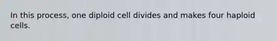 In this process, one diploid cell divides and makes four haploid cells.