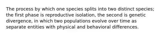 The process by which one species splits into two distinct species; the first phase is reproductive isolation, the second is genetic divergence, in which two populations evolve over time as separate entities with physical and behavioral differences.