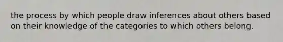 the process by which people draw inferences about others based on their knowledge of the categories to which others belong.