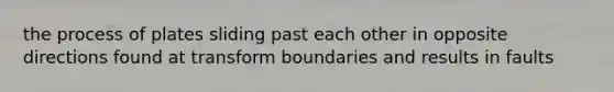 the process of plates sliding past each other in opposite directions found at transform boundaries and results in faults