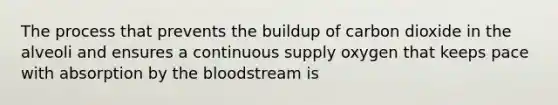 The process that prevents the buildup of carbon dioxide in the alveoli and ensures a continuous supply oxygen that keeps pace with absorption by the bloodstream is